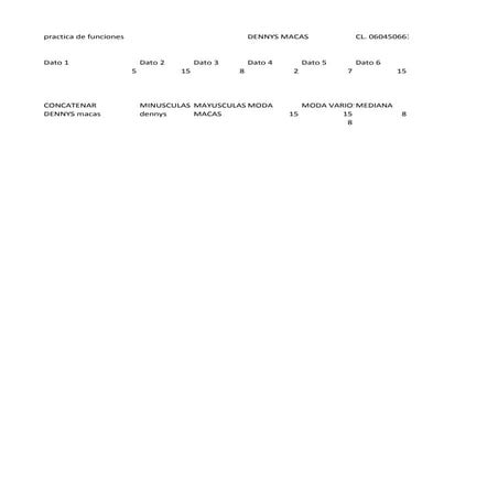 Practica funciones pra