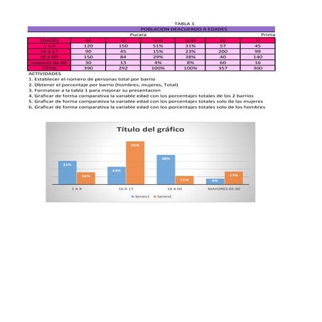Practica hoja de calculo