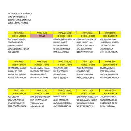 Practicaiii armengol