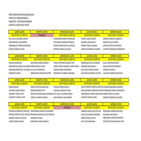 Practicaiimayo cristian