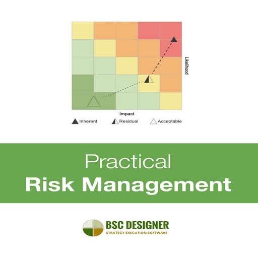 Risk Management: Key Risk Indicators for Strategic Planning