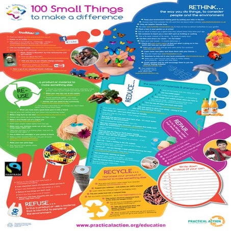 Practical action  100 small things poster