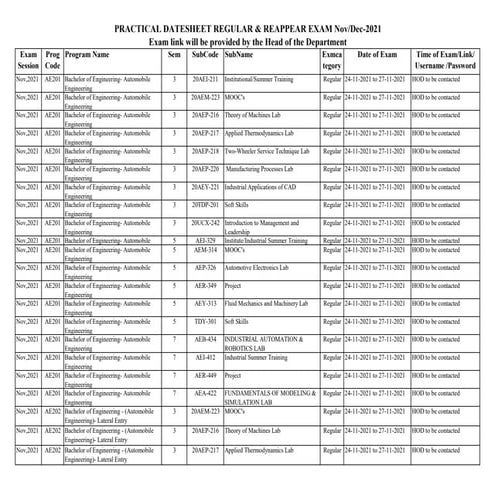 practicaldatesheet.pdf