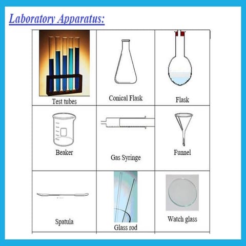 practical experiments (model answers) Olevel