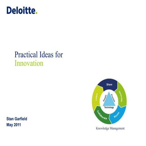 Practical ideas for innovation