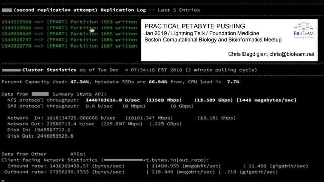 Practical Petabyte Pushing