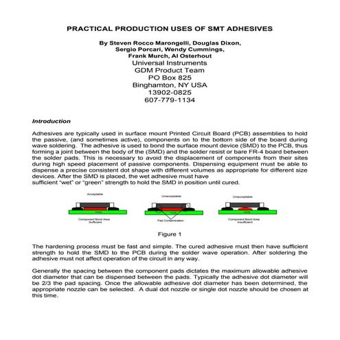 Practical production uses_of_smt_adhesives