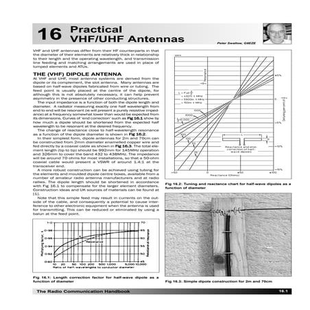 Practical VHF and UHF antennatyrtyrts.pdf