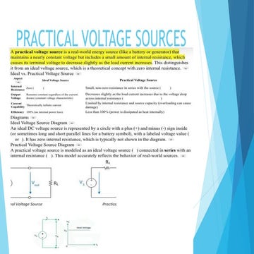 PRACTICAL VOLTAGE SOURCES 2.pdf in electrical engineering | PDF