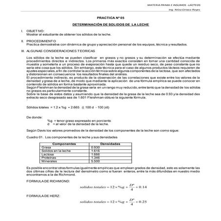 Practica nº 05 solidos de la leche