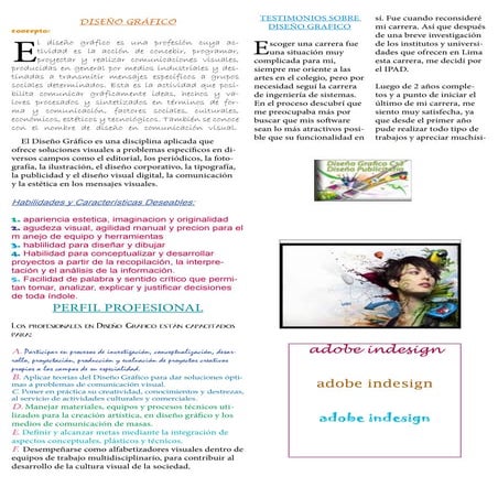 Practica n1 Indesing