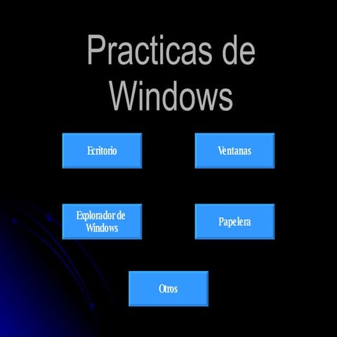 Practicas de Windows de Gonzalo Menendez