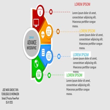 Comprehensive Overview of PowerPoint Practice and Infographic Options ...