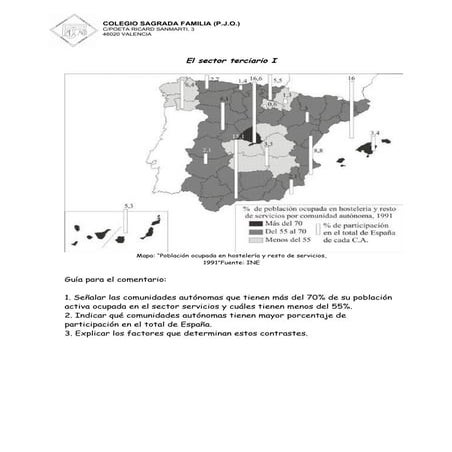 Practica sector terciario