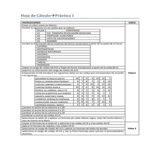 Practicas hoja de calculo