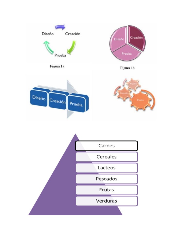 Схема смарт арт. Смарт арт. Вставка объекта смарт арт. Смарт арт цикл. Smartart в Ворде.