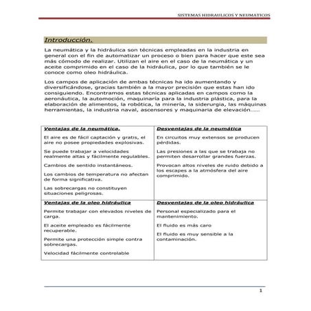 Practicas neumatica basica