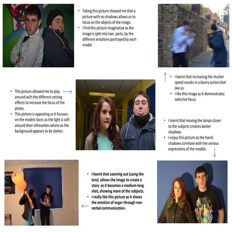 Practice photographs