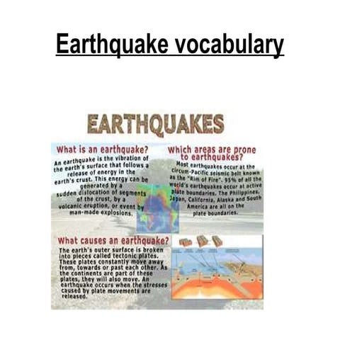 Practice power point | PPT