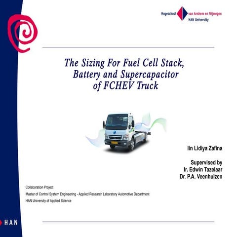 Practice presentation 25