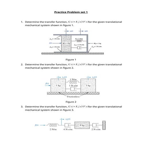 Home work 2_Control system_Zero order sample and hold