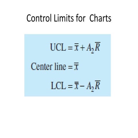 Operations Management Practice Slides with solution