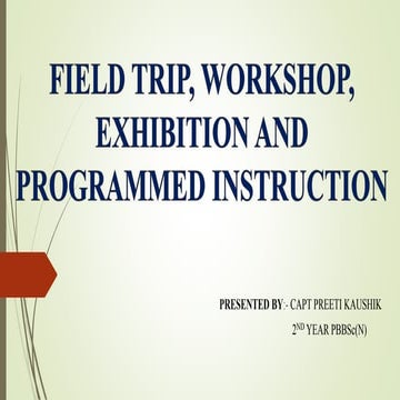 PRACTICETEACHING.powerpoint presentation