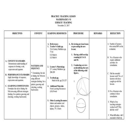 Sequencing (Formulating the nth term rule) Explicit lesson plan grade VI