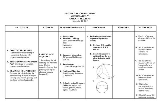 Sequencing (Formulating the nth term rule) Explicit lesson plan grade VI