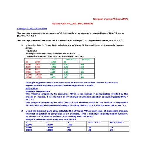 Average Propensities 