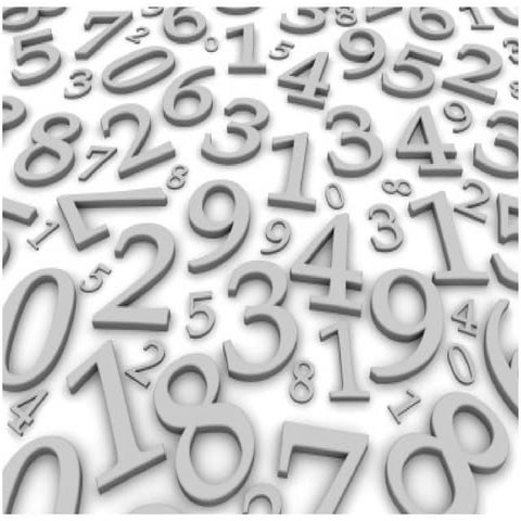 Practicing math problems made easy