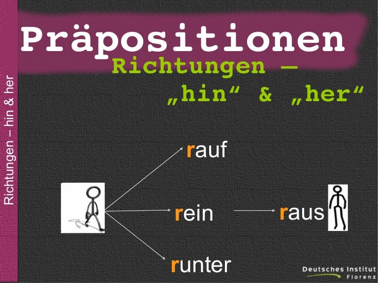 Wie macht man kontaktlinsen rein und raus