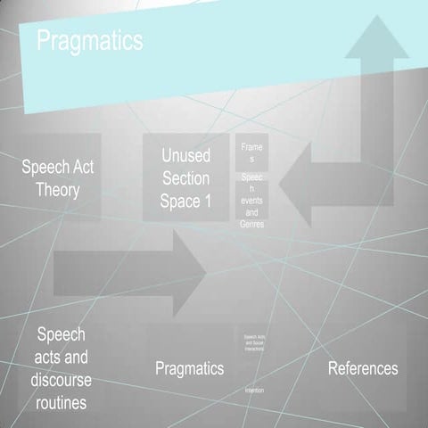 Pragmatics