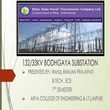 Presentation on 132/33KV BSPTCL(Bodhgaya Substation)