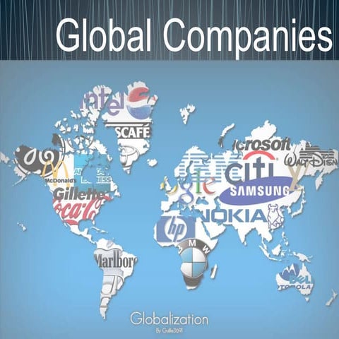 Prajwal & group - MES College - Global Compinies