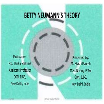 BETTY NEUMANN’S SYSTEM MODEL THEORY .pptx