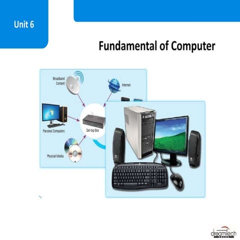 Pranavi verma-fundamental unit of computer