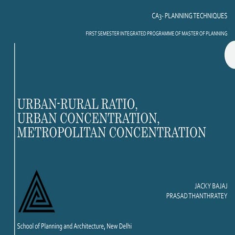 Urban-Rural Ratio and Urban & Metropolitan Concentration
