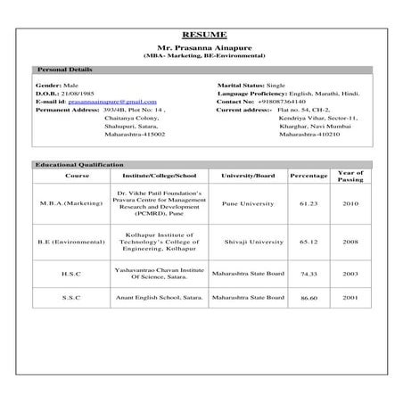 Prasanna Ainapure CV