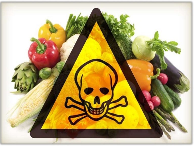 pesticide residue analysis methods in fruits and vegetables