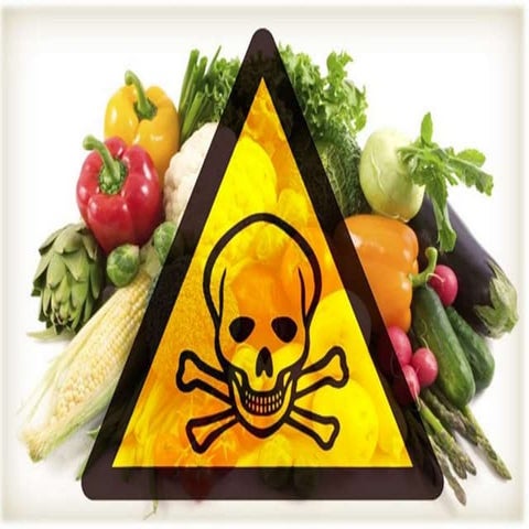 pesticide residue analysis methods in fruits and vegetables