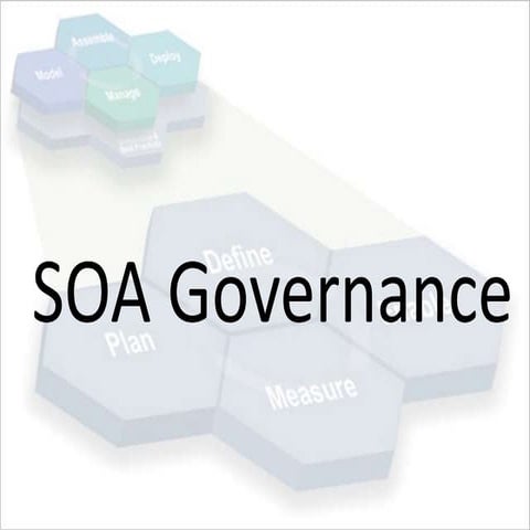 SOA Governance