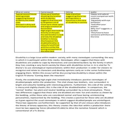 Pratice exam on disability