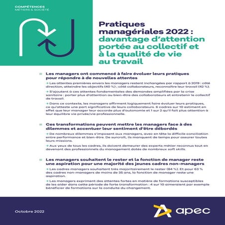 Etude Apec - Pratiques managériales 2022, octobre 2022