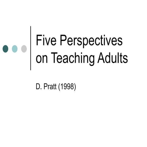 Pratt   5 Teaching Perspectives