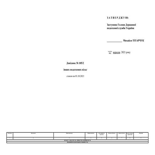  ДПС оновлено перелік пільг із податку на прибуток, плати за землю, ПДВ, акцизного