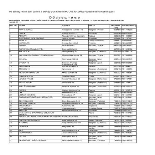 Pravna lica obustavljena_placanja_avg_2011