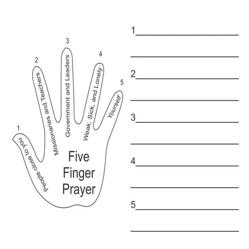 prayer.pdf for the kids to practise and so | PPT for Free Printable 5 Finger Prayer