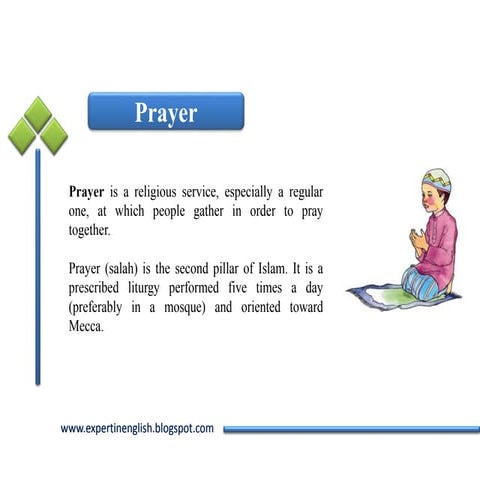 Prayer in islam