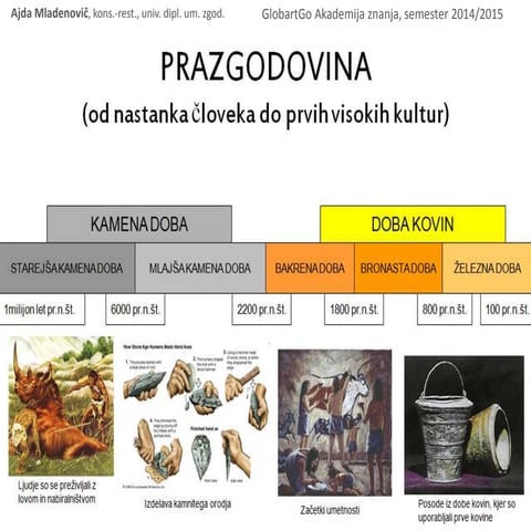 prazgodovina-pptx